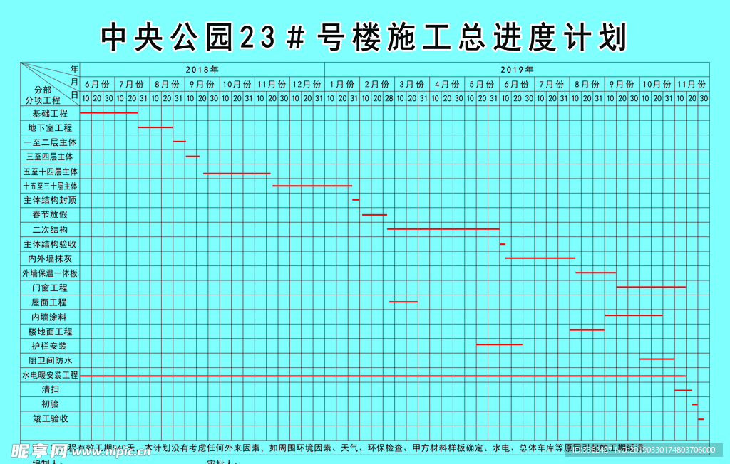 工地施工进度表