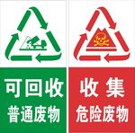 可回收