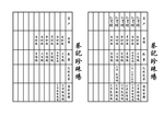 出货登记单