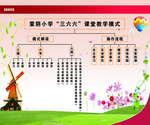 教学模式