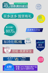 绿色春季淘宝促销标签