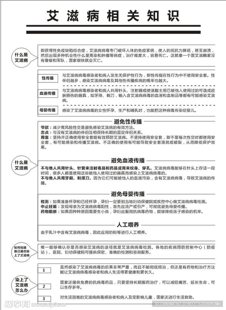 艾滋病宣传单  艾滋病宣传台卡