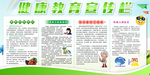 健康教育宣传栏