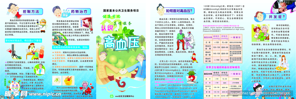 高血压宣传知识