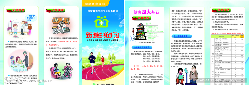 全民健康生活方式