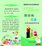 糖尿病药膳处方