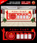 党建形象墙