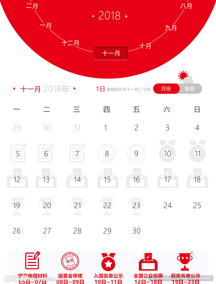 时间流程表