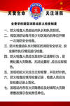 消防制度牌