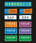 科室牌车间典型之四设计