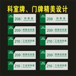科室牌精美广告之四设计图片