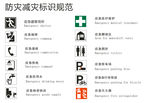 防灾减灾标识规范