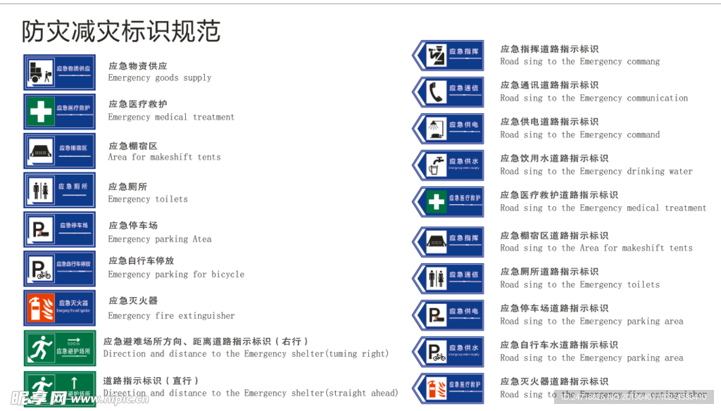 防灾减灾标识总览-蓝色标准版