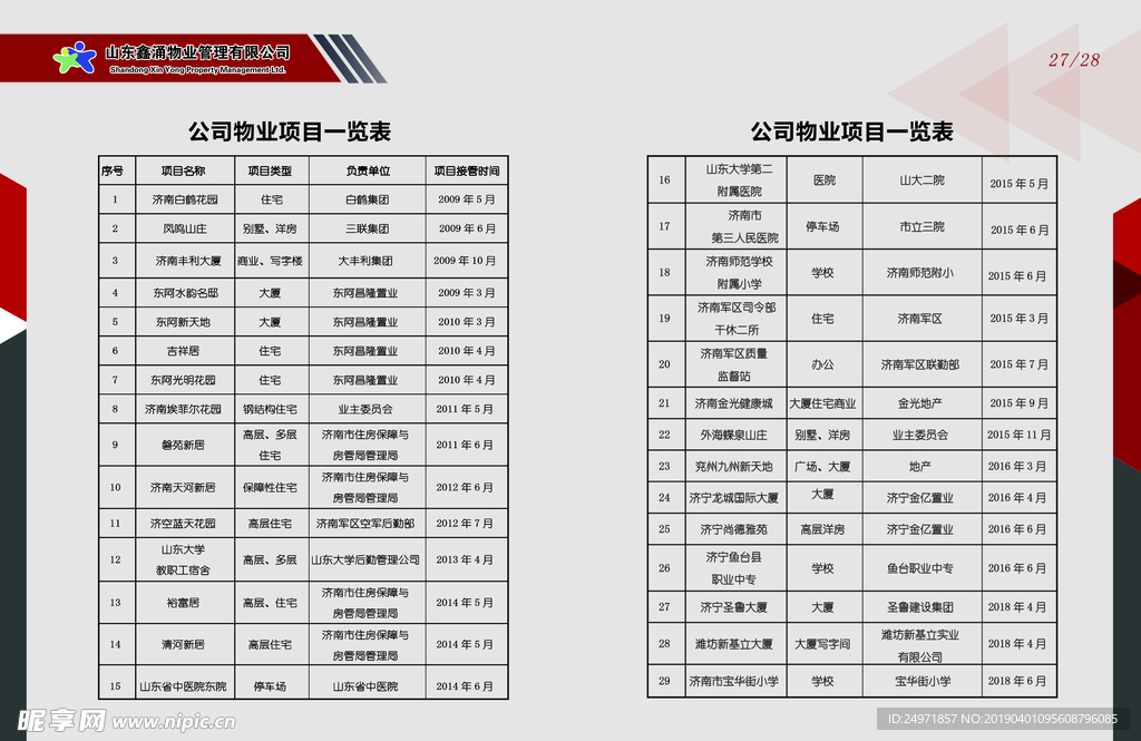 宣传册封皮 宣传册画册 公司宣