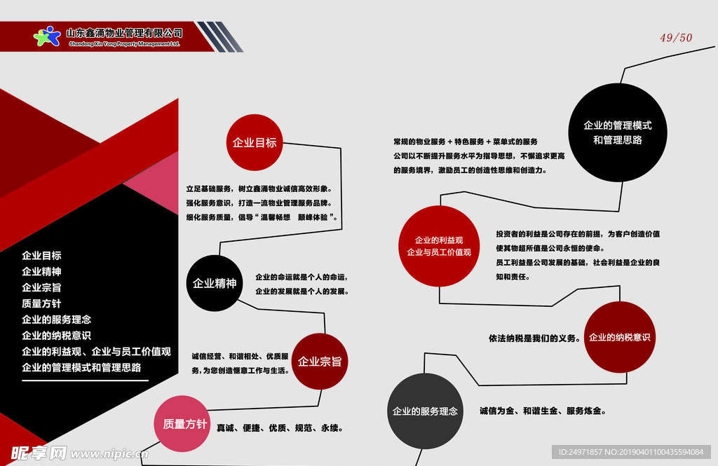 宣传册封皮 宣传册画册 公司宣