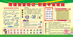 安全教育