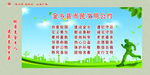 市民文明公约
