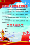 退役军人服务站工作职责