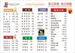 贡茶