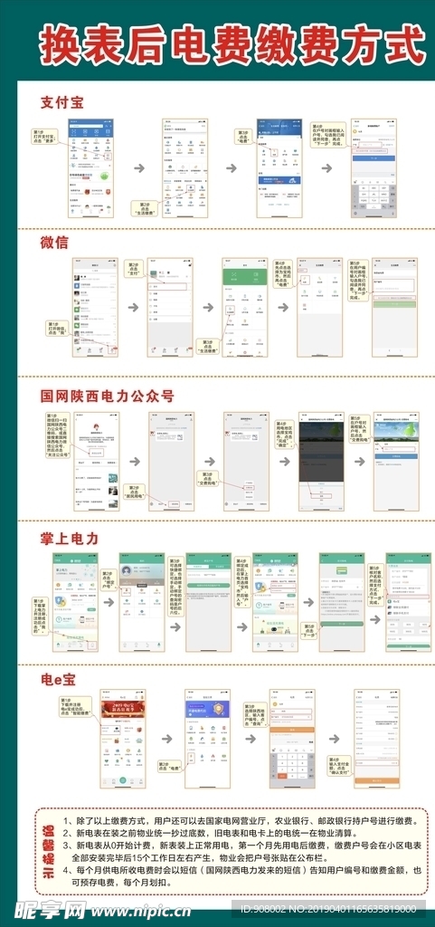 电费缴费方式
