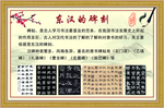 东汉碑刻简介