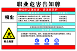 职业危害告知