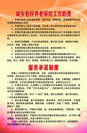 城乡居民养老保险工作职责