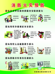 消防火灾预防