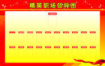 中国人寿 架构图