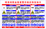 喷漆间告知卡