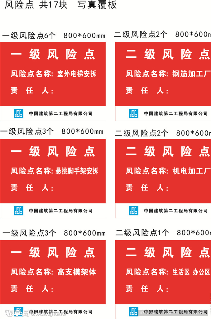 风险点