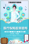 医疗保险
