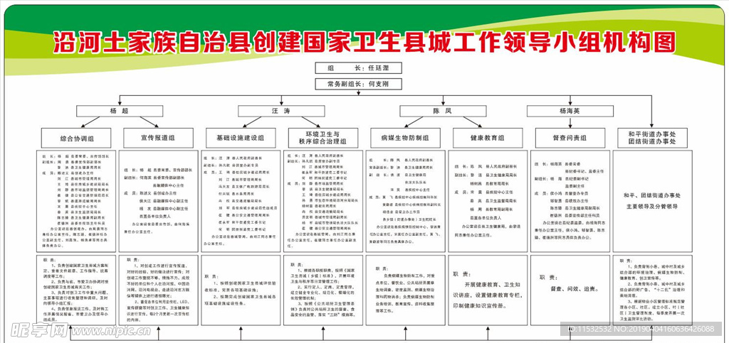政府工作流程示意图