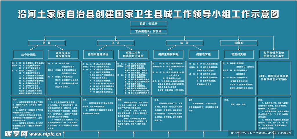 工作示意图展板