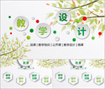 教学设计PPT