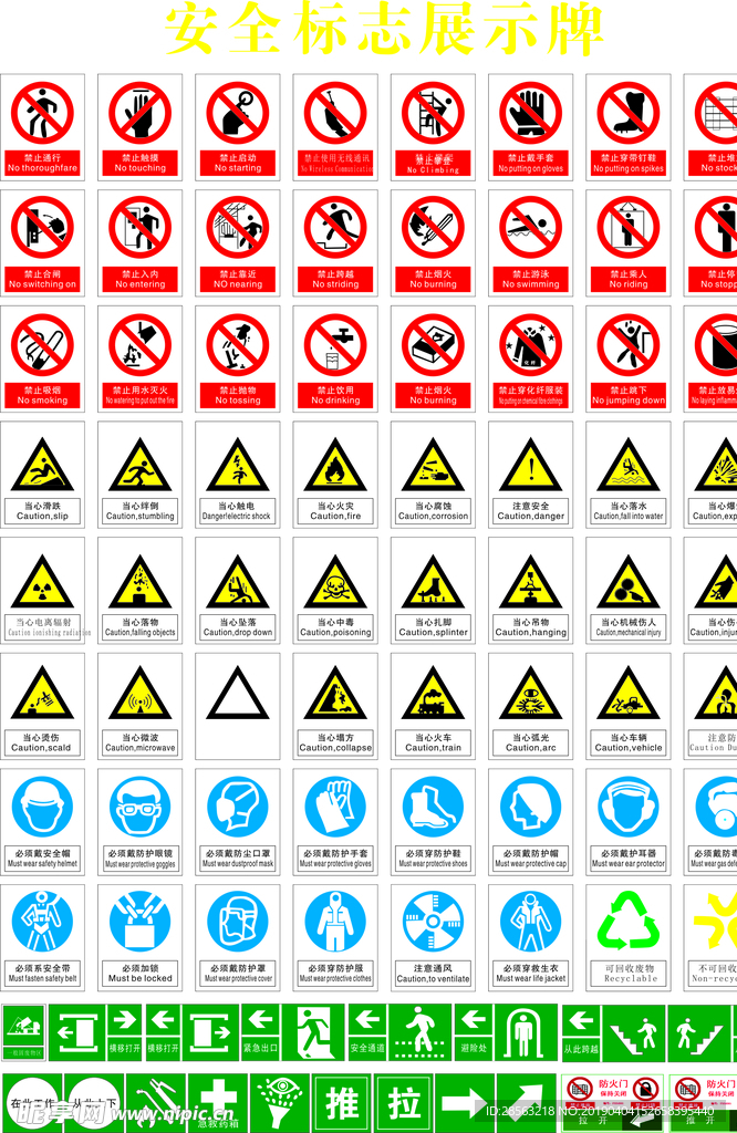 安全标识指示牌大全