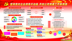 高清设计