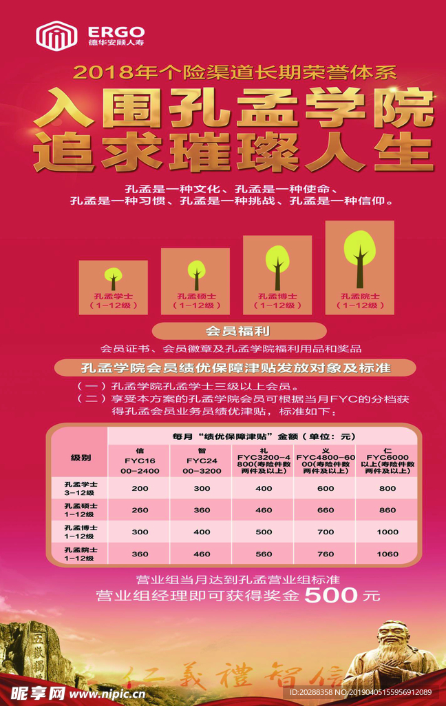 保险荣誉