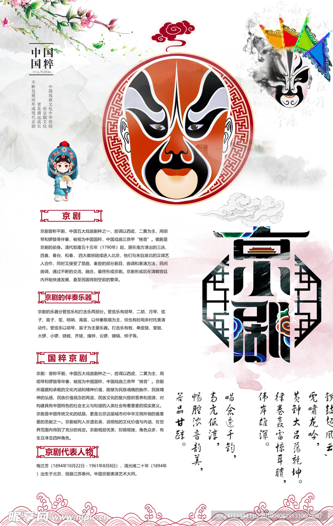 京剧文化历史由来介绍海报设计