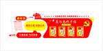微立体党的历程文化墙
