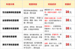 表格价目
