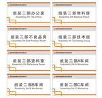车间门牌