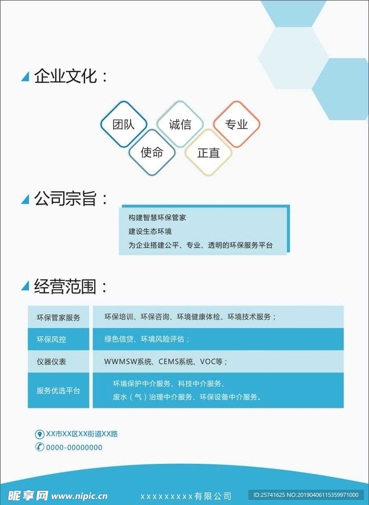 环保公司企业文化海报