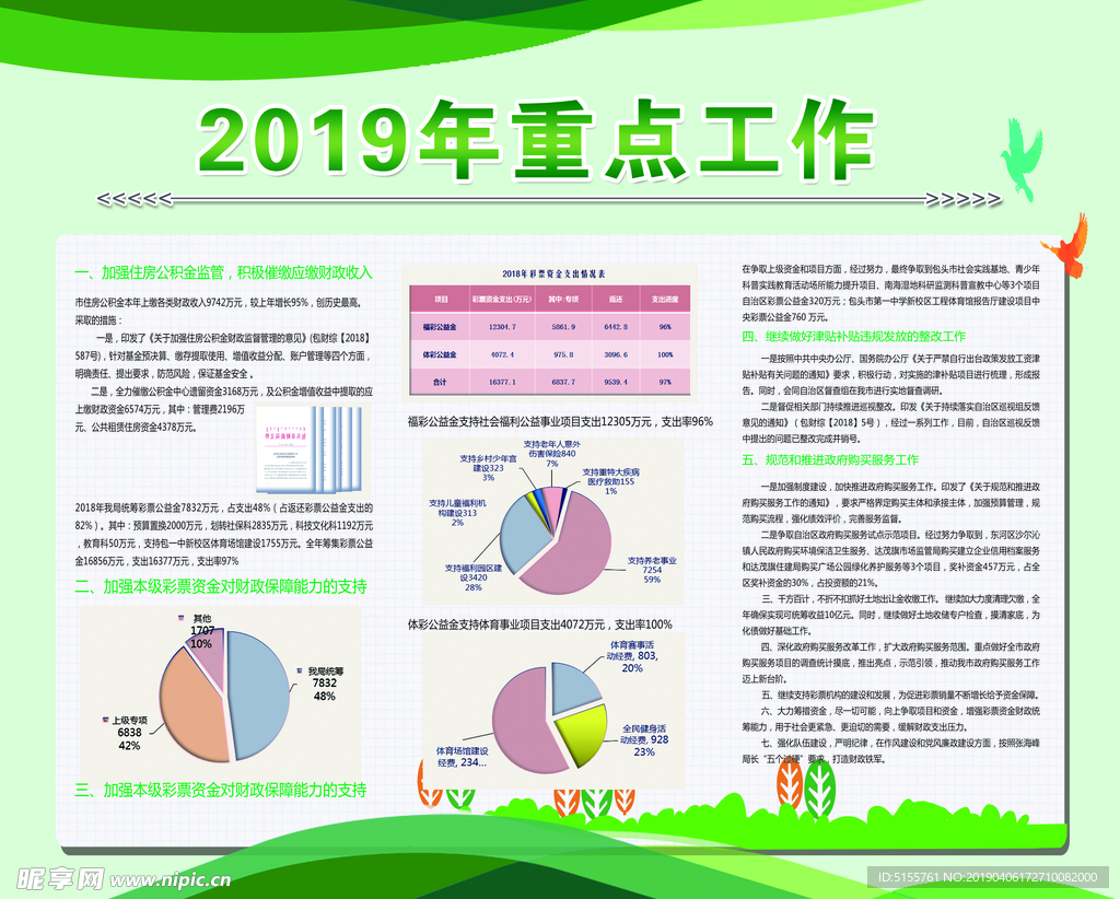重点工作