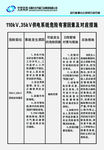 北方重工