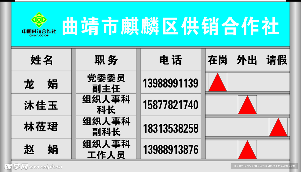 去向牌 铝牌