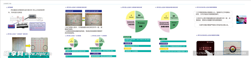 列车从有电区到无电区