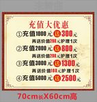 中医养生充值活动