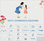 母亲节小学亲情教育主题班会活动