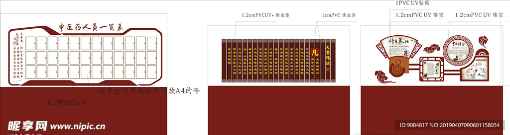 中医文化墙  医生一览表